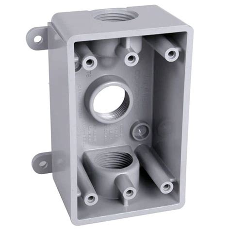 surface mount with no junction box picture|surface mounted outlet boxes.